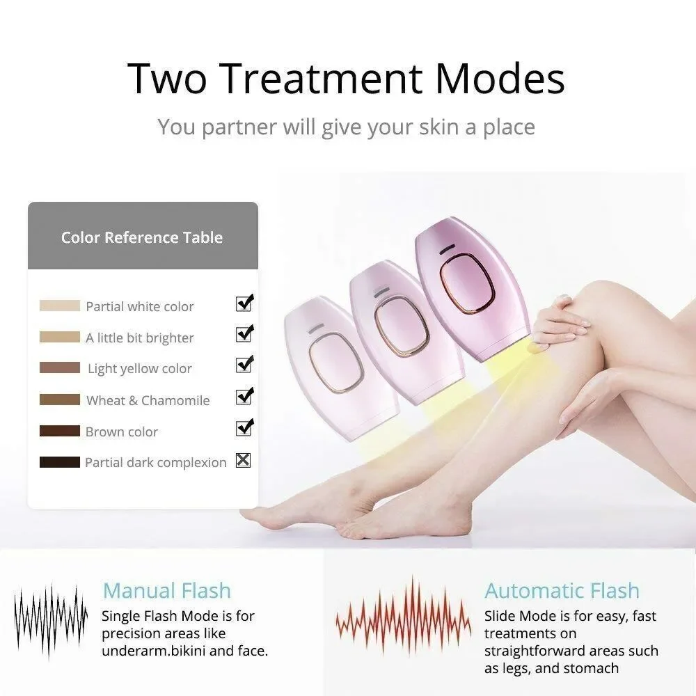 Hey Silky Skin Women's Advanced IPL Hair Removal Handset Rose Gold Pink New